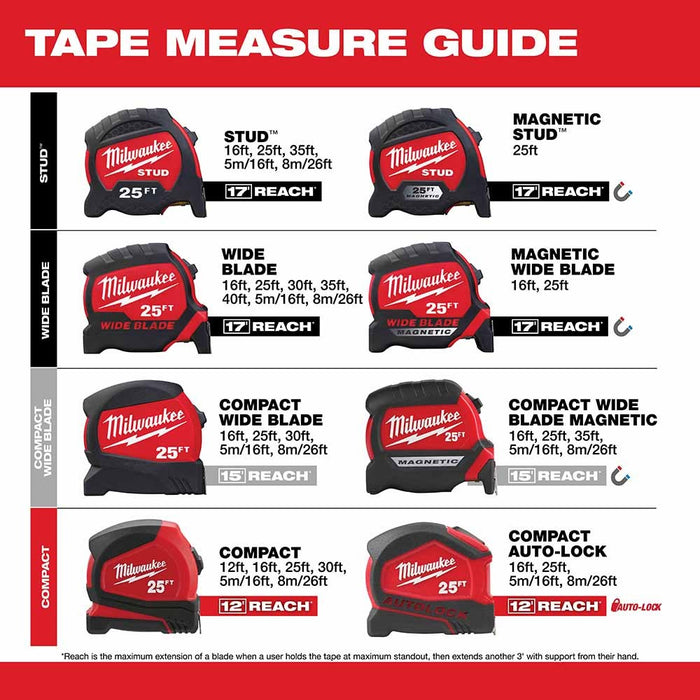 Milwaukee 48-22-6626 8m / 26' Compact Tape Measure - zsshoping.store